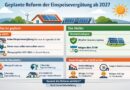 Was bedeutet das mögliche Ende der Einspeisevergütung für private Solaranlagen?