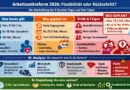 Arbeitszeitreform 2026: Flexibilität oder Rückschritt?