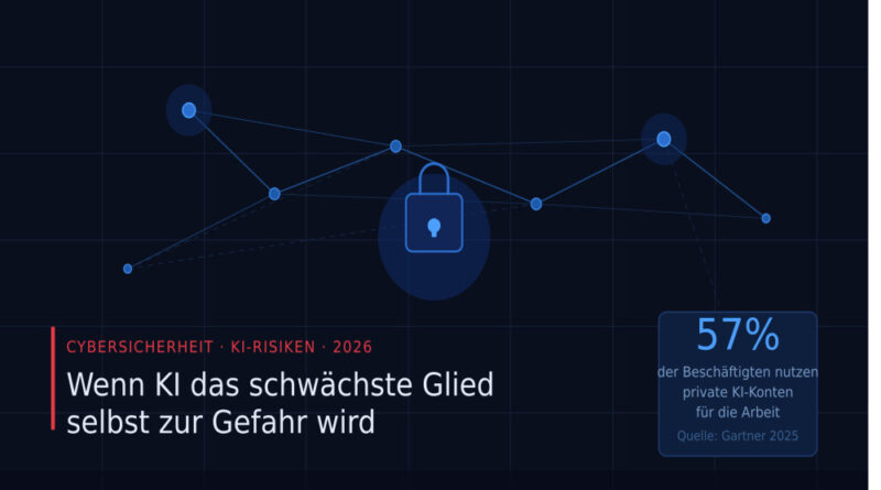 Wenn KI das schwächste Glied in der Kette verstärkt – und gleichzeitig selbst zur Gefahr wird